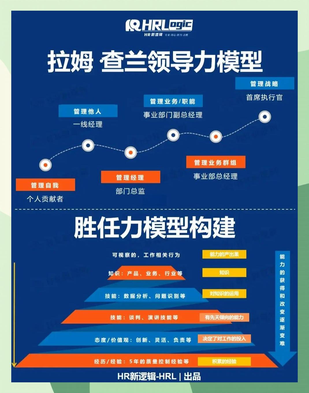 激励对象筛选模型(激励对象筛选模型是什么)舟山市 激励对象筛选模型(激励对象筛选模型是什么)舟山市