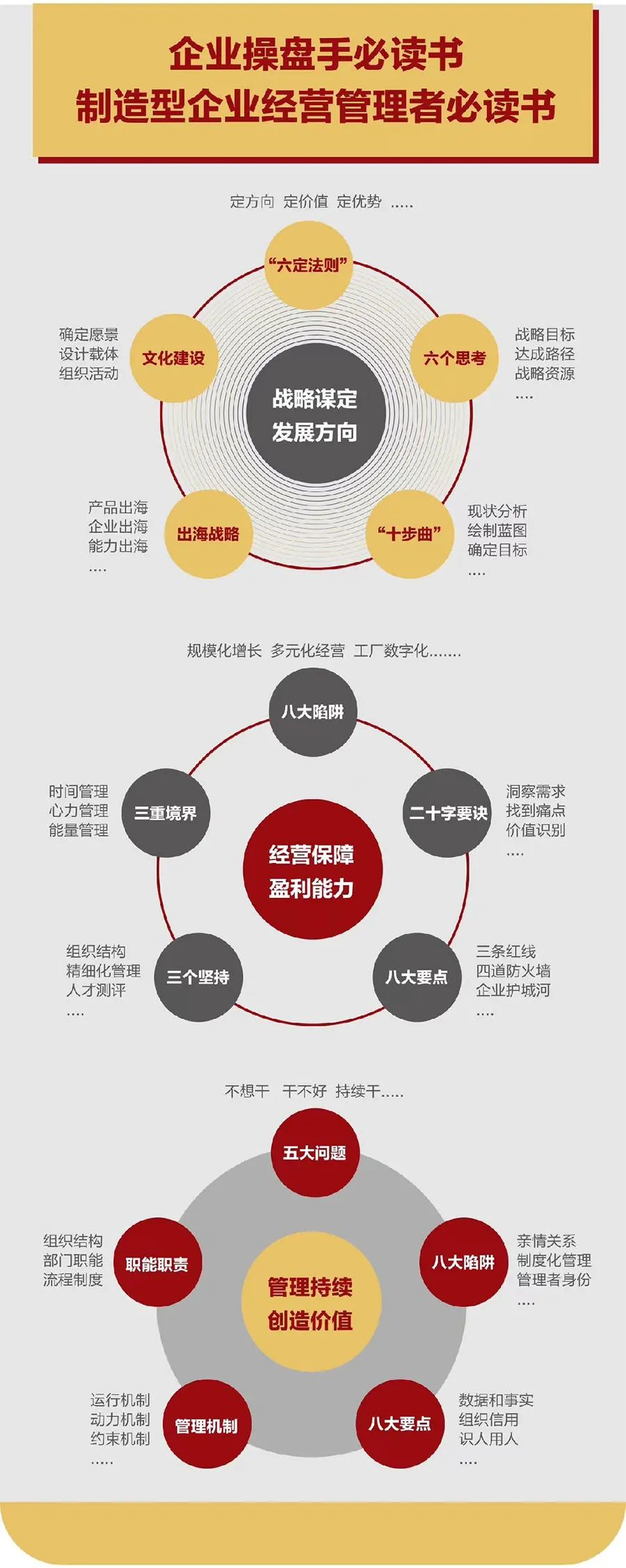 企业战略诊断(企业战略管理咨询与诊断的内容主要包括)舟山市 企业战略诊断(企业战略管理咨询与诊断的内容主要包括)舟山市